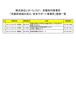 株式会社レオパレス21 京都府内事業所 「京都府地域の安心・安全