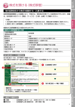 株式を預ける（株式移管）