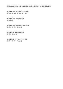 平成29年度 宮城大学 特別選抜（外国人留学生） 合格者受験番号