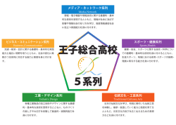 系列紹介