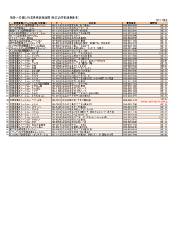 （指定訪問看護事業所）（平成29年1月1日現在）（PDF：111KB）