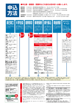 詳細は「全国公開模試パンフレットP.76」 の「申込方法