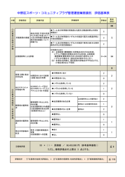中野区スポーツ・コミュニティプラザ管理運営業務委託 評価基準表