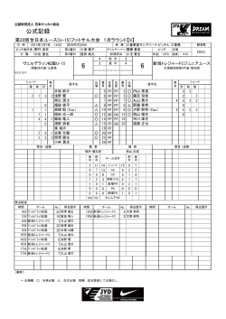 公式記録 - 日本サッカー協会
