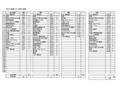 飯塚市街なか循環バス運行ダイヤ及びキロ程一覧表（PDF：113KB）
