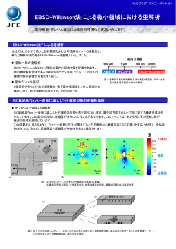 EBSD-Wilkinson法による微小領域における歪解析