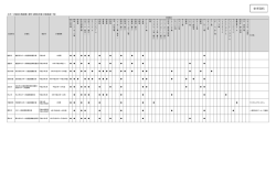 参考資料 スポーツ施設の再配置に関する既往計画 （PDF:171KB）