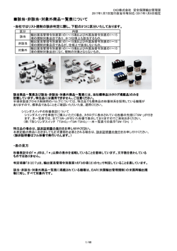 該当・非該当・対象外商品一覧表について