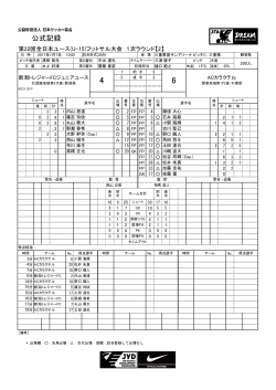 公式記録 - 日本サッカー協会