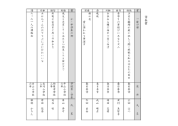 市 長 賞