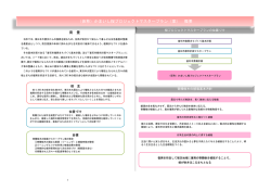 （仮称）かまいし桜プロジェクトマスタープラン（案） 概要