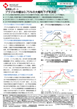 ブラジル中銀は0.75％の大幅利下げを決定