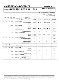 Economic Indicators 定例経済指標レポート