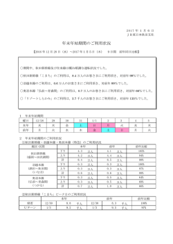 年末年始期間のご利用状況