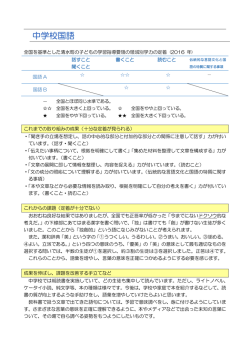 中学校国語