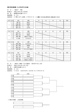 一般女子予選・本戦