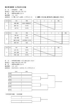 中学生男子予選・本戦