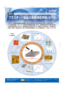 プラスチック製品の表面特性評価(SPM)
