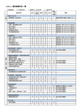（別紙2）委託業務対応一覧(PDF文書)