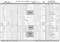 空き物件リスト2017年01月10日版