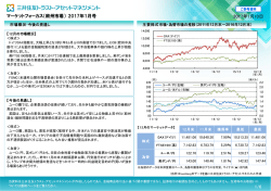 （欧州市場） 2017年1月号 2017年1月10日