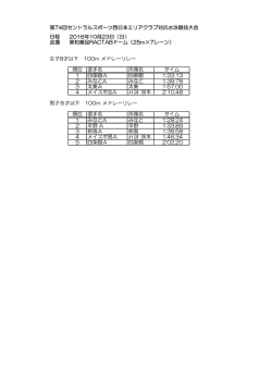 100Mメドレーリレー
