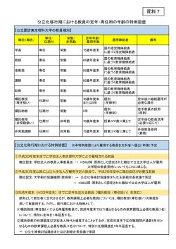 資料7