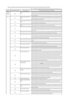1．北海道（地域別調査機関：株式会社北海道二十一世紀総合研究所）