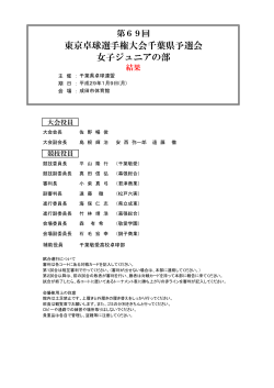 東京卓球選手権大会千葉県予選会 女子ジュニアの部