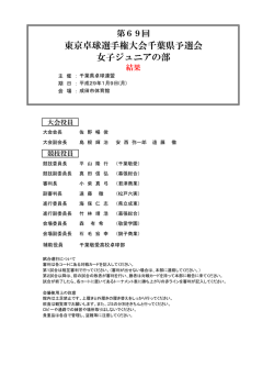 東京卓球選手権大会千葉県予選会 女子ジュニアの部