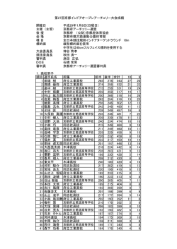 記録（PDF） - 京都府アーチェリー連盟