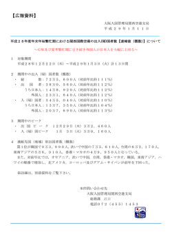 （帰）国者数【速報値（概数）】