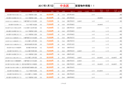 中央区新着物件リスト
