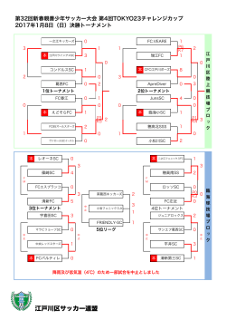 第32回新春親善少年サッカー大会 第4回TOKYO23チャレンジカップ