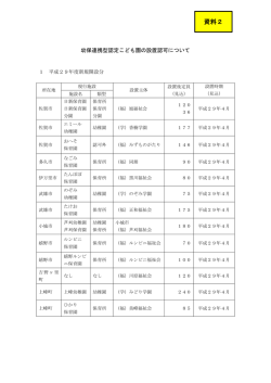 資料2