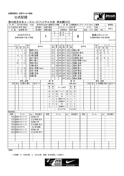 公式記録 - 日本サッカー協会
