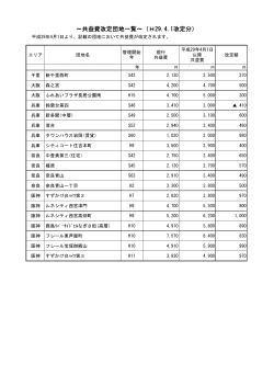 ～共益費改定団地一覧～（H29.4.1改定分）