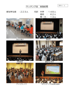 マッチング会 実施結果 参加学生数 ：223人 内訳 中学 ：148人 高校