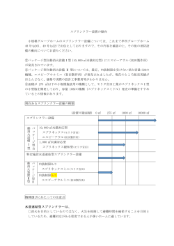 修正箇所及び追加の情報 - 日本グループホーム学会