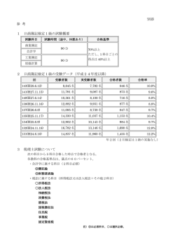 別添参考(PDF文書)