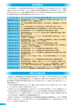 航空機事故 環境汚染事故等
