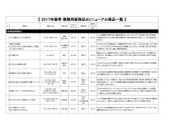 2017年春季 業務用新商品＆リニューアル商品一覧(PDF:61KB)