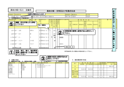 記載例 - 松戸市