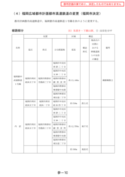 （4）福岡広域都市計画都市高速鉄道の変更（福岡市決定） 参－10