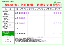 冬型の気圧配置続く。土・日は大雪に警戒。