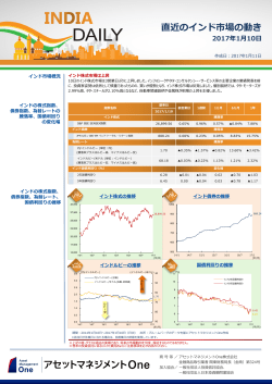 INDIA DAILY 01/11号