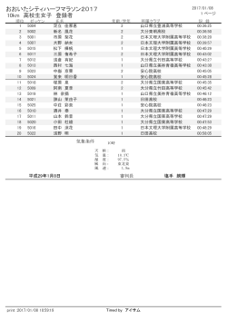 10km 高校生女子 登録者のレース結果【PDF】