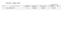 H29.1.10紙入札、H29.1.11電子入札 (審査会資料・第11回入札)