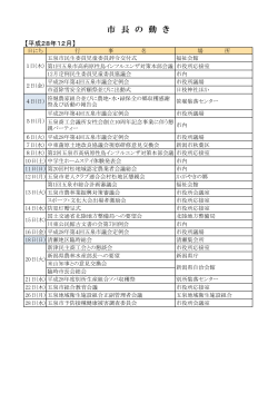 市 長 の 動 き