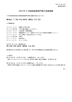 2016 年 12 月映画営業部門興行成績速報